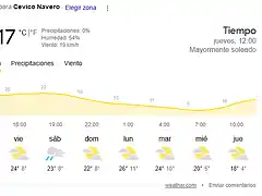 Screenshot 2023-05-04 at 12-01-30 temperatura en cevico navero - Buscar con Google