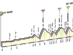 VILLALBA-NAVIA