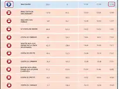 1HORARIO PREVIS