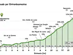 El Escudo entrambasmestas