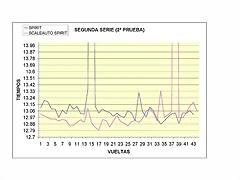 SEGUNDA SERIE_P?na_1