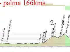 3-palma -palma 166kms  sa batalla (femenia) 2 puig major 2 soller 2 copia