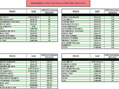 MONOMARCAS ZASLOT 2013-2