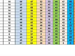 SIT. CAMP TOTAL DESPRES SCM DEL 11 AL 25