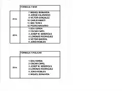 MANIGUES F1 EL SOT 10 JULIOL