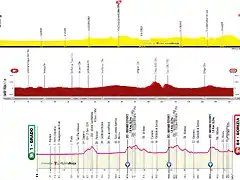 pontivy-la manga-gorizia