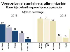 Venezuela2018-1