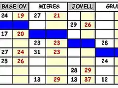 resultados 1 vuelta