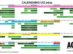 calendario CICLISMO 2021 2