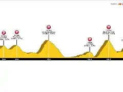 NANTUA-CHAMBERY