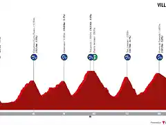 etapa-15-mi-vuelta (1)