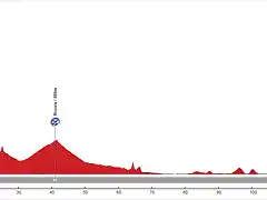 MONTECARLO-SANREMO (2)