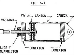 neumat531