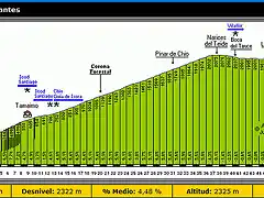 teide x gigantes