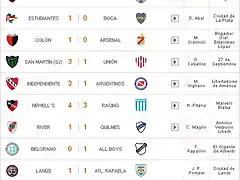 fecha11