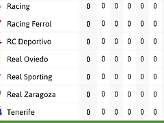 Screenshot_2024-08-11-16-04-30-505_com.resultadosfutbol.mobile-edit