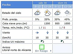 TIEMPOFINDE