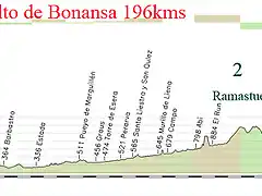 8- huesca- alto bonansa 196kms ---2 fadas 2 faro montanuy 2 bonansa 2 copia