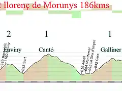 9-tremp- sant lloren? de morunys 186kms enviny 2 canto 1 galliner 1 tuixen 2 port de compte 3 copia