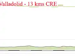 1- valladolid valladolid CRE 13kms copia