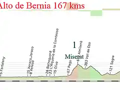 11- valencia- alto bernia 167kms miserat 1 tarbena 1 bernia 1 copia