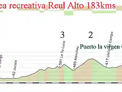 13- lorca- reul alto 183kms 3 3 puerto la virgen 2 collado garcia 2 area recreativa reul alto 2 copia