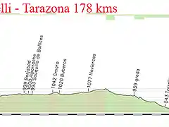 5- medinacelli- tarazona 178kms moncayo 2 copia