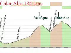 14- almeria calar alto 184kms marchal 1 velefique 1 venta luisa 1 calar alto E copia