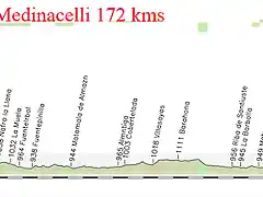 4-covaleda- medinacelli 172kms copia