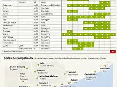 1529684921_340688_1529685285_infografia_gigante_normal