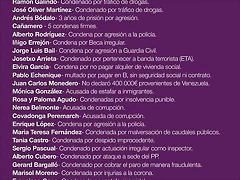 PODEMOS DIME DE QUE PRESUMES