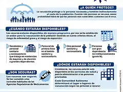 INFOGRAFIA-VACUNACION-COVID19_02-733x1024