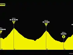 e19-st-jean-de-maurienne-jausiers