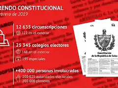 referendo-autoridades-electorales