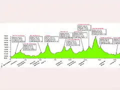 globeschleck3-perfil