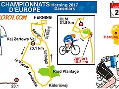 championnats_d_europe_2017_a_herning