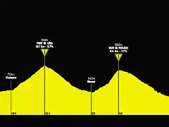 tour-de-france-2019-stage-15(1)