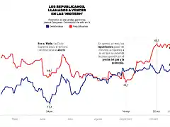 apertura-989