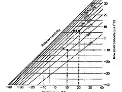 Fig.7-39