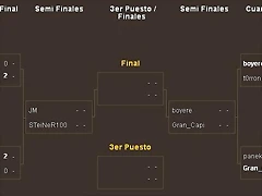 cuadro semifinales cuadro semifinales
