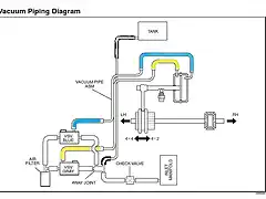 esquema