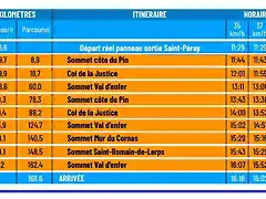 HORARIO