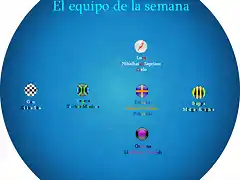 Cuartos de Final Copa Spira T1 EDLS