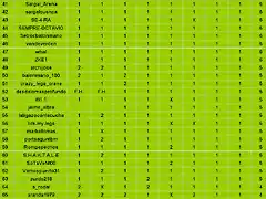 Jornada 1 Quiniela_Imagen 3