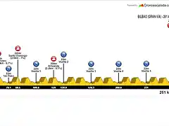 Bizkaia+WCH+(Hombres+lite)