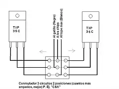 esquema tip