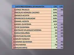 LISTA DE INSCRITO RALLY ALEMANIA 2013 1