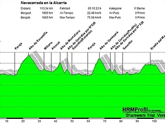 Ruta2