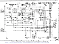 Diagrama 3 Circuitos auxiliares,limiaparabrisas,cierre centralizados y vidrios electricos 1