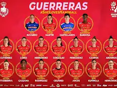 Convocatoria-Guerreras_Mundial_2021